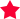 推薦指數(shù)